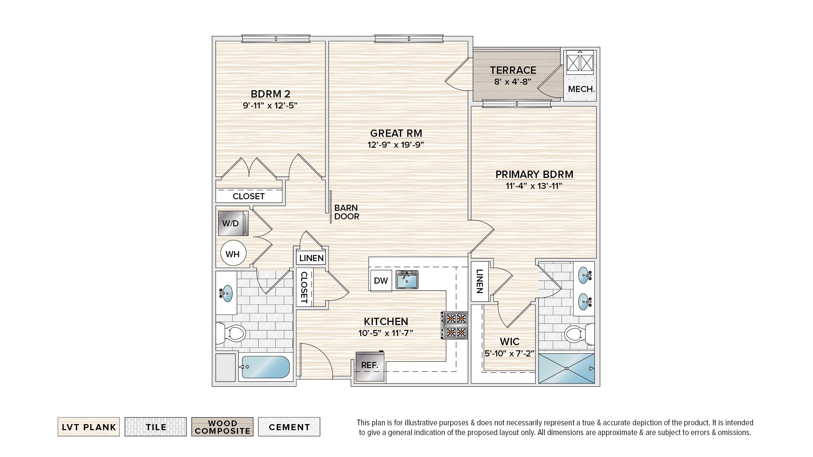 Unit 2122TD